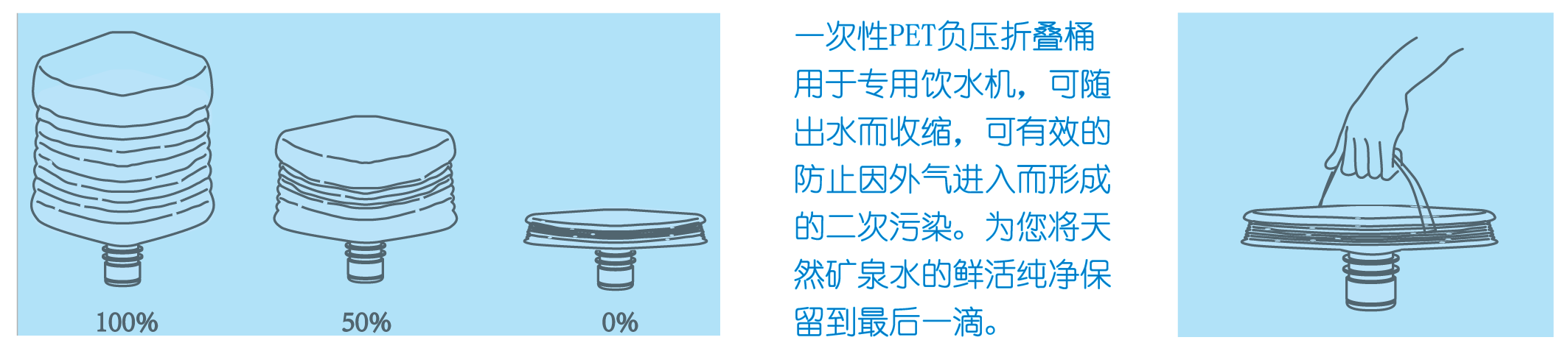 宁波普瑞咪雅水业有限公司 官网